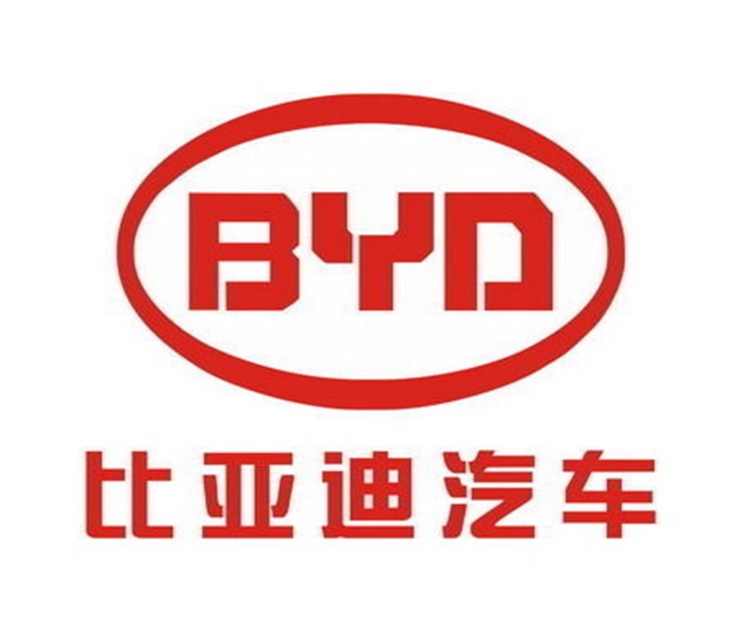 BYD